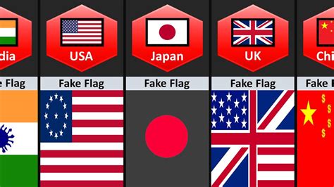 which flag is real or false